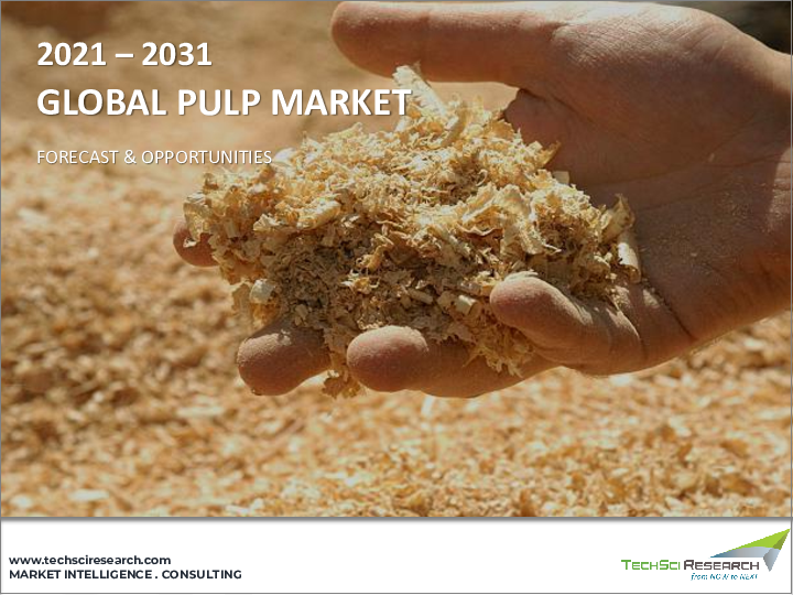 表紙：パルプ市場- 世界の産業規模、シェア、動向、機会、予測、販売チャネル別（直接、間接）、最終用途別（ティッシュ、印刷・筆記、特殊、フラッフ、包装、その他）、地域別、競合別、2020年～2030年