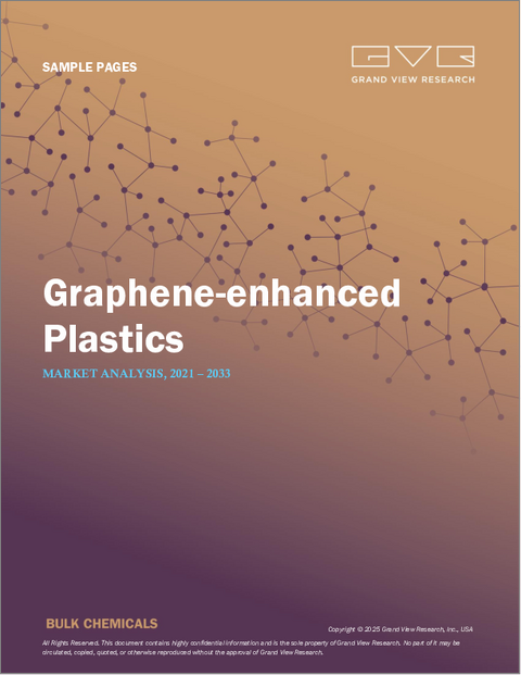 表紙：グラフェン強化プラスチックの市場規模、シェア、動向分析レポート：製品別、最終用途別、地域別、セグメント予測、2025～2030年