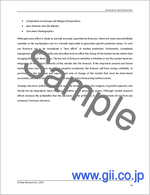 サンプル1：米国の血管アクセスデバイス市場：規模、シェア、動向分析（2025年～2031年）：MedSuite