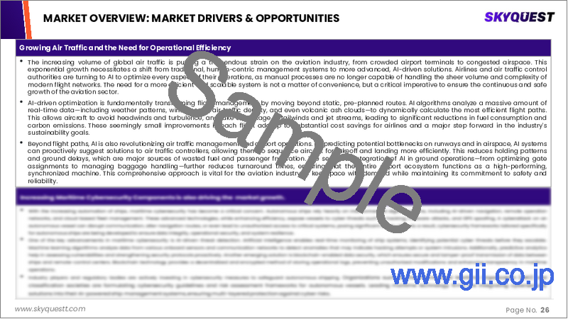 サンプル1:航空宇宙向け人工知能の市場規模、シェア、成長分析、提供別、技術別、用途別、地域別 - 産業予測、2025年~2032年