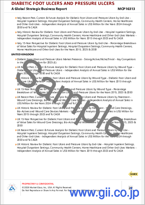 サンプル2:糖尿病性足潰瘍治療の世界市場