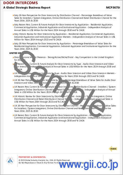 サンプル2：ドア・インターホンの世界市場