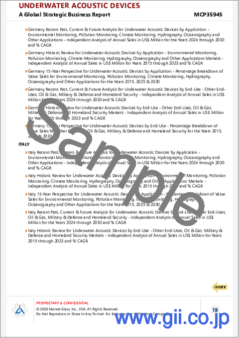 サンプル2：水中音響装置の世界市場