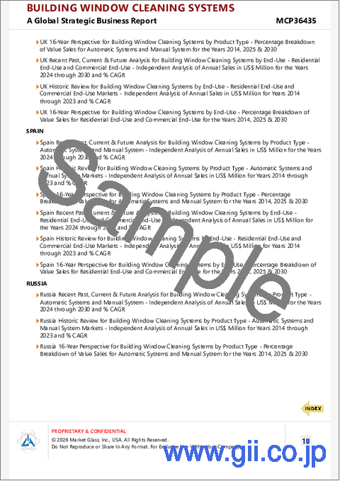 サンプル2：ビル窓ガラス清掃システムの世界市場