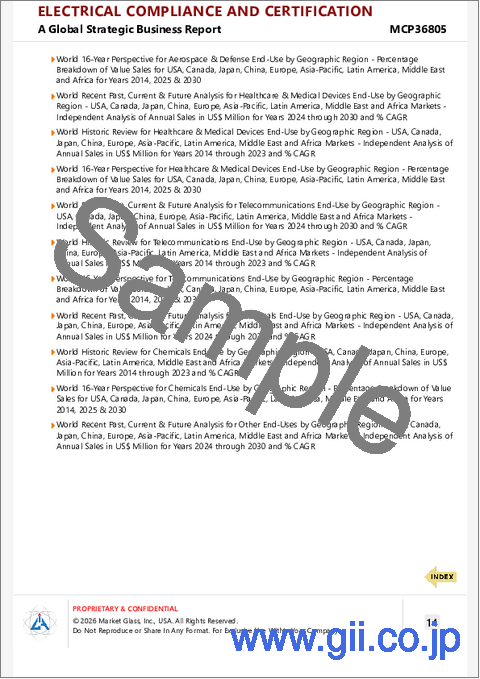 サンプル1：電気的コンプライアンスと認証の世界市場