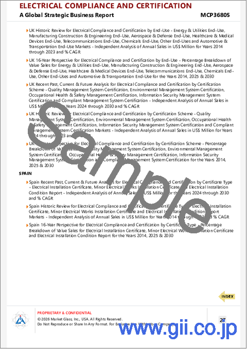 サンプル2：電気的コンプライアンスと認証の世界市場