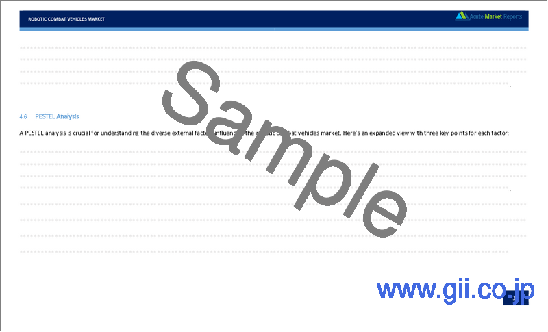 サンプル2:ロボット戦闘車市場- 成長、将来展望、競合分析、2025~2033年