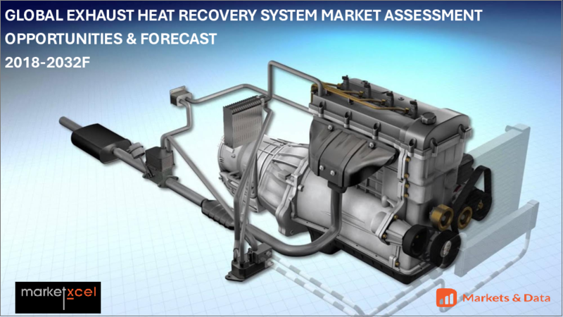 表紙：排熱回収システムの世界市場：自動車タイプ・技術・コンポーネントタイプ・販売チャネル・地域別の機会および予測 (2018-2032年)