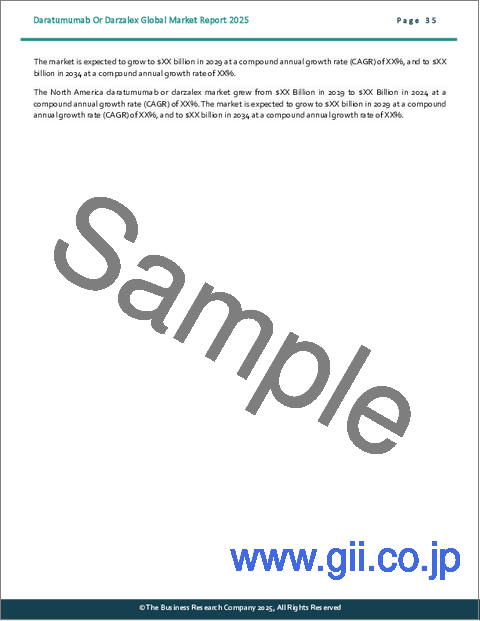 サンプル2：ダラツムマブ・ダルザレックスの世界市場レポート2025年：疫学、パイプライン分析、市場インサイトと予測