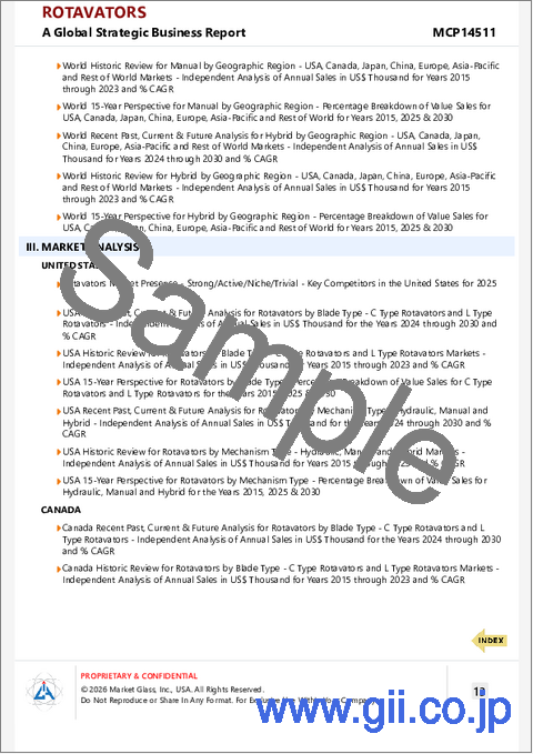 サンプル2：ロータベーターの世界市場