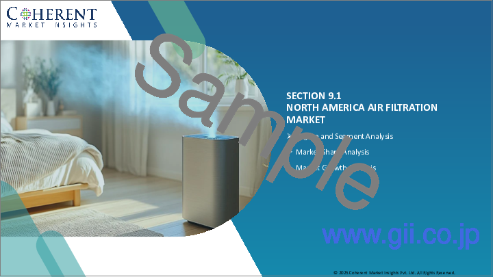 サンプル2：エアーフィルター市場：製品タイプ別、用途別、地域別