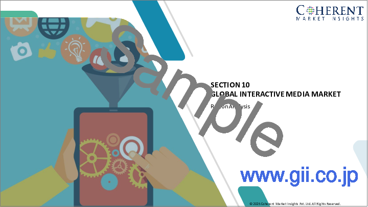 サンプル2：インタラクティブメディア市場：用途別、地域別