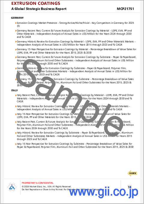 サンプル2：押出コーティングの世界市場