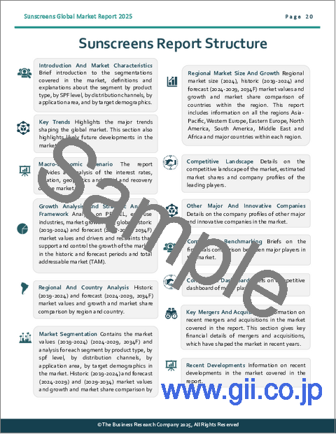 サンプル1：日焼け止めの世界市場レポート2025年