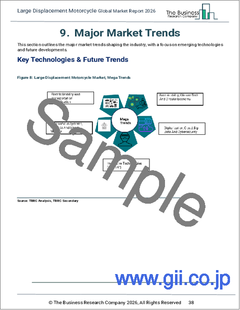 サンプル1：大排気量モーターサイクルの世界市場レポート2025年