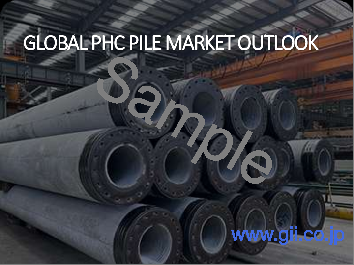 サンプル1：PHCパイル市場- 世界の産業規模、シェア、動向、機会、予測：タイプ別、用途別、エンドユーザー産業別、地域別セグメント、競合、2020年～2030年
