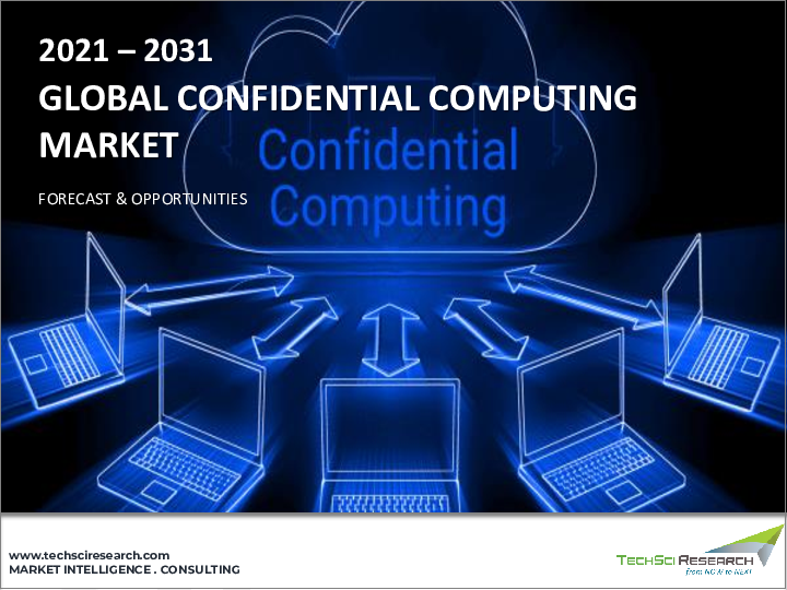 表紙：コンフィデンシャルコンピューティング市場- 世界の産業規模、シェア、動向、機会、予測：コンポーネント別、用途別、業界別、地域別、競合、2020年～2030年