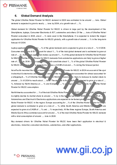 サンプル1：MLCC用ニッケル超微粉の世界市場の需要、予測分析（2018年～2034年）