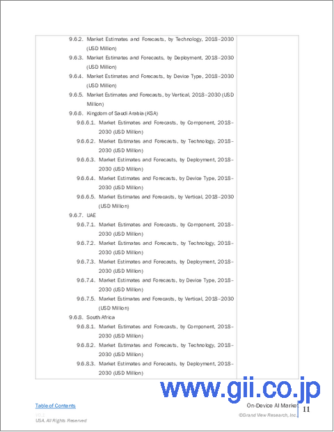 サンプル1：オンデバイスAIの市場規模、シェア、動向分析レポート：コンポーネント別、展開別、技術別、デバイスタイプ別、業界別、地域別、セグメント予測、2025～2030年