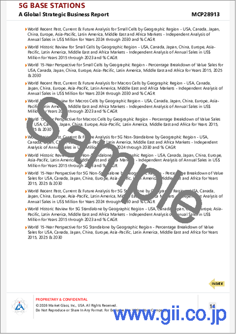 サンプル1：5G基地局の世界市場