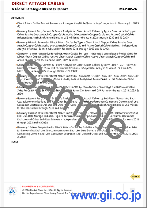 サンプル2：ダイレクトアタッチケーブルの世界市場