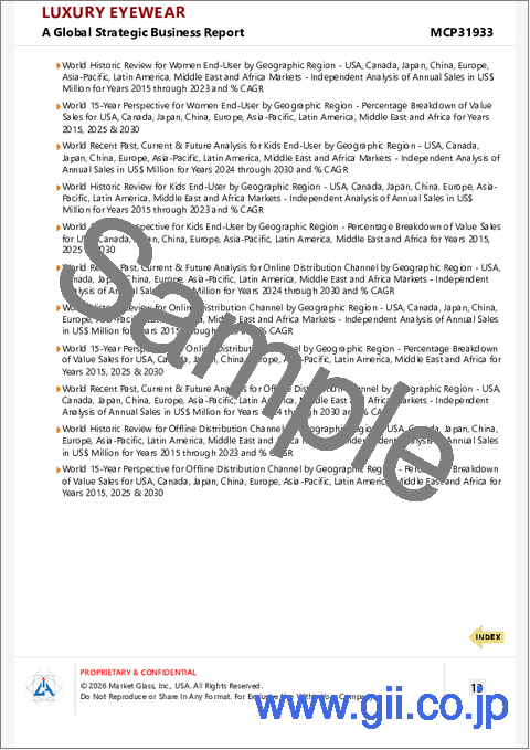 サンプル1：ラグジュアリー・アイウェアの世界市場