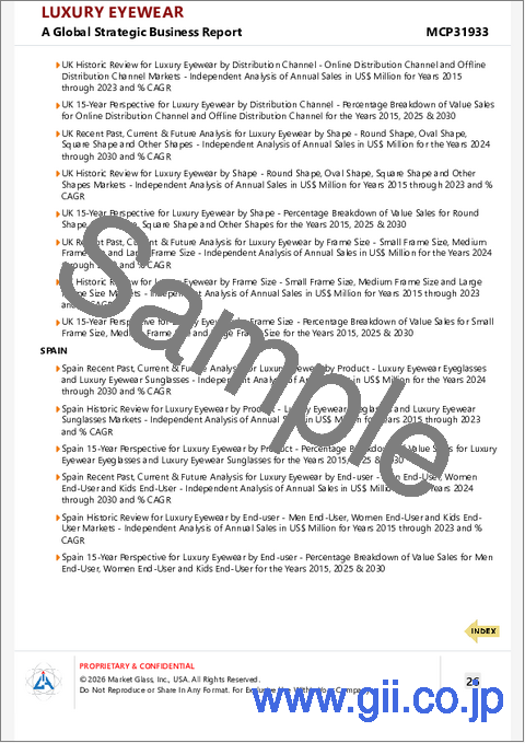サンプル2：ラグジュアリー・アイウェアの世界市場
