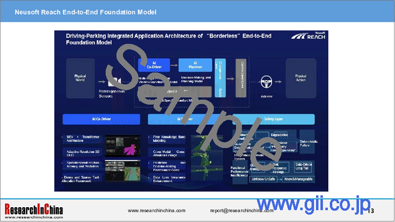 サンプル2:ADASと自動運転のTier 1サプライヤー(2025年)- 中国企業