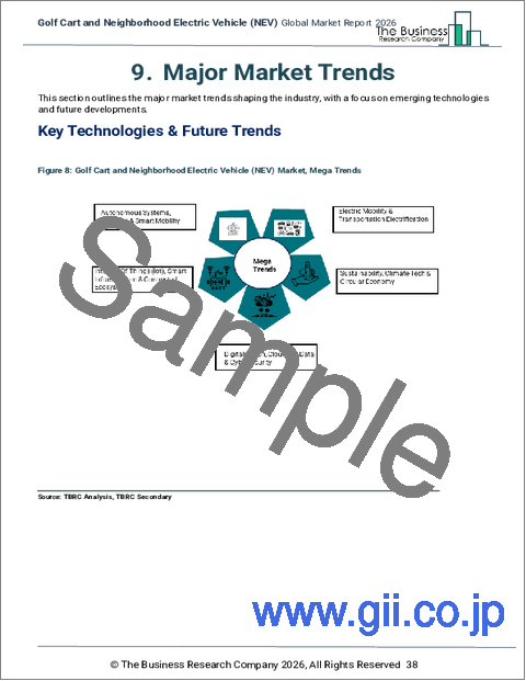 サンプル1：ゴルフカートおよびNEV（近隣用電気自動車）の世界市場レポート2025年