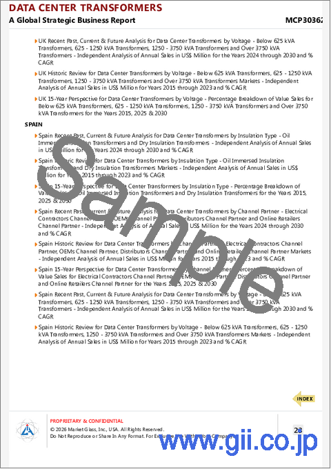 サンプル2：データセンター用変圧器の世界市場