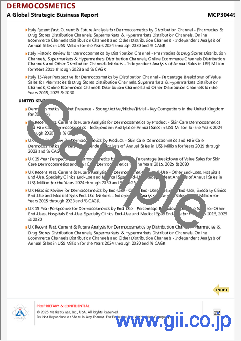 サンプル2：ダーマコスメティックの世界市場