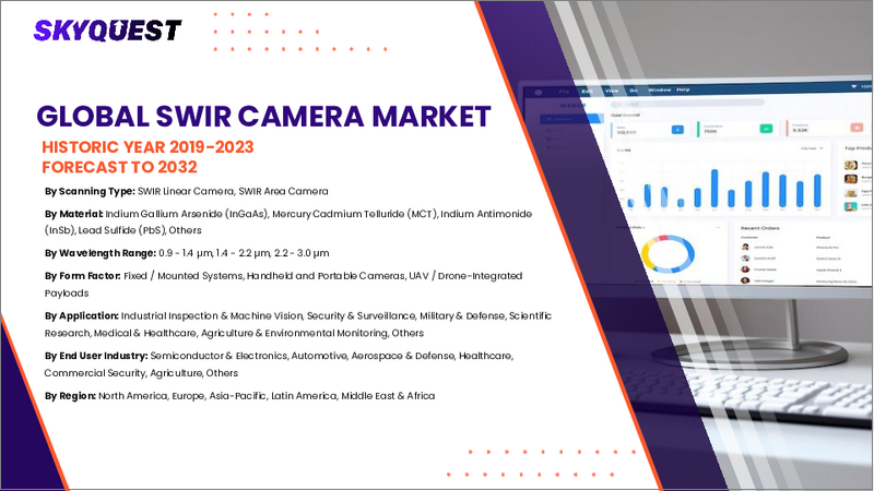 表紙：SWIRカメラの市場規模、シェア、成長分析、製品別、用途別、エンドユーザー別、地域別 - 産業予測、2025年～2032年