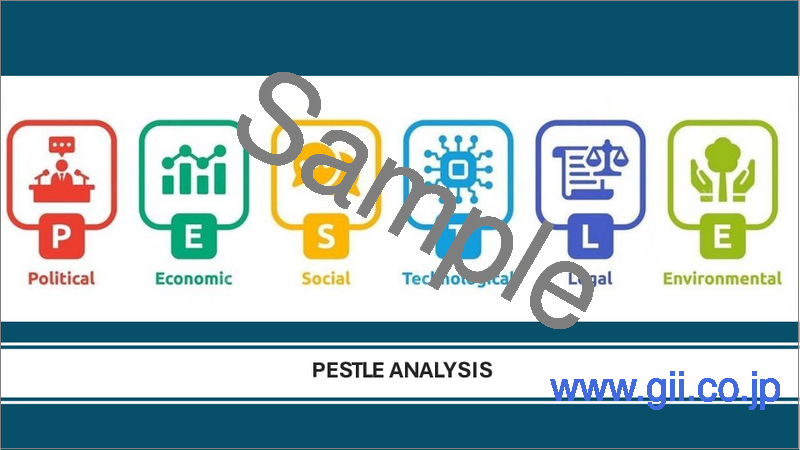 サンプル2:オンデバイスAIの世界市場、コンポーネント別、展開別、テクノロジー別、地域別、機会、予測、2018年~2032年