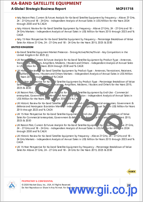 サンプル2：Kaバンド衛星機器の世界市場