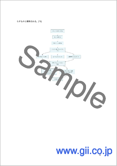 サンプル1：次世代IoT／AIoT白書2025年版