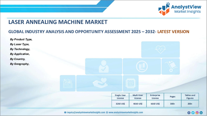 表紙：レーザーアニーリング装置市場：タイプ別、レーザータイプ別、技術別、用途別、国別、地域別-2025～2032年の世界産業分析、市場規模、市場シェア、予測