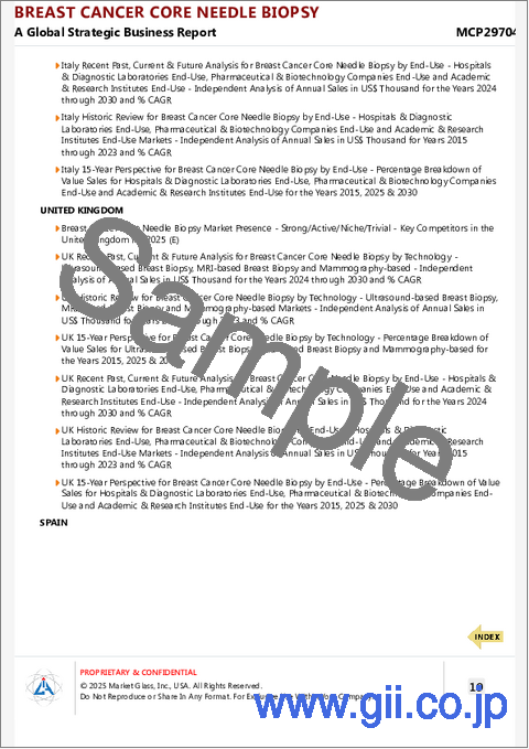 サンプル2：乳がんコアニードル生検の世界市場