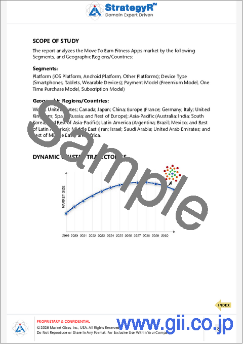 サンプル1：Move to Earn（M2E）フィットネスアプリの世界市場