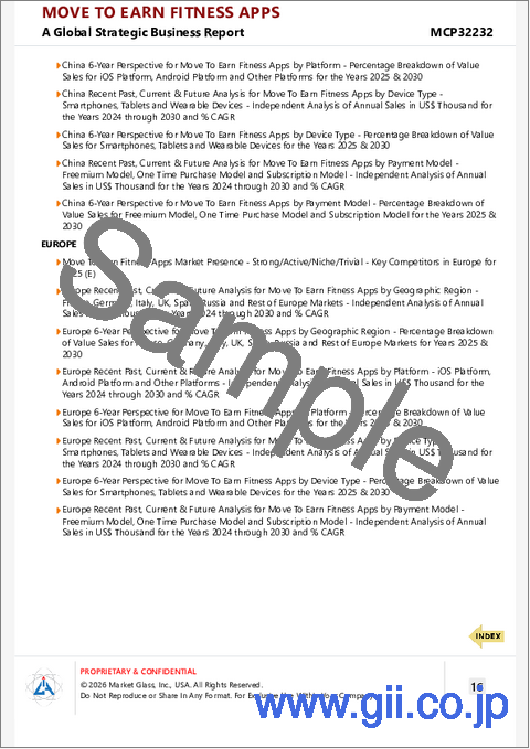 サンプル2：Move to Earn（M2E）フィットネスアプリの世界市場