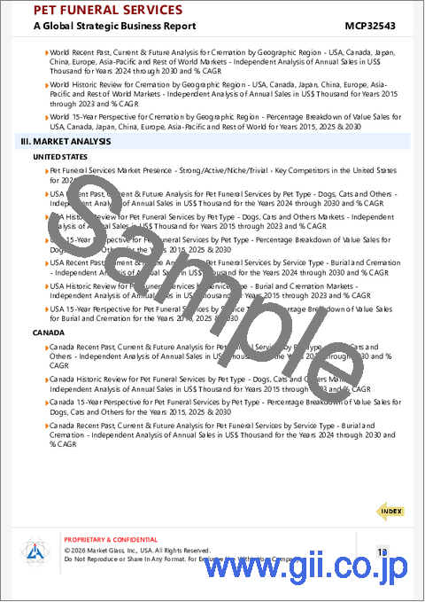 サンプル2：ペット葬儀の世界市場
