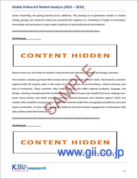 サンプル1:オンラインアートの世界市場:市場規模・シェア・動向分析 (エンドユーザー別、種類別、地域別)・展望・将来予測 (2025年~2032年)
