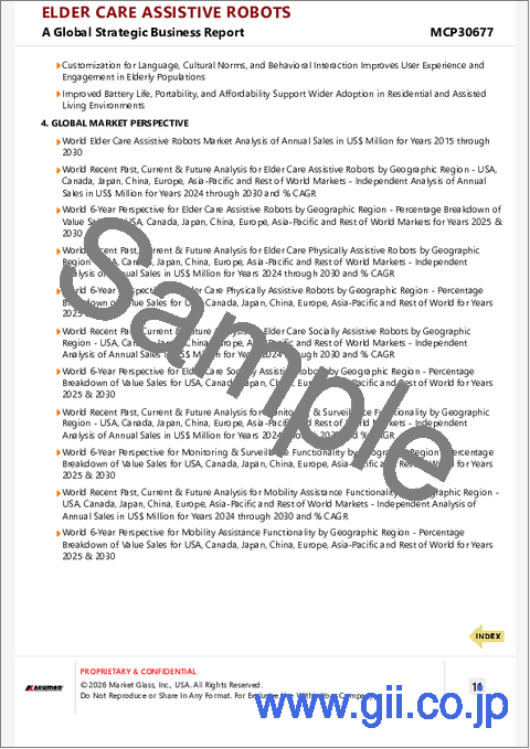 サンプル2:高齢者介護支援ロボットの世界市場