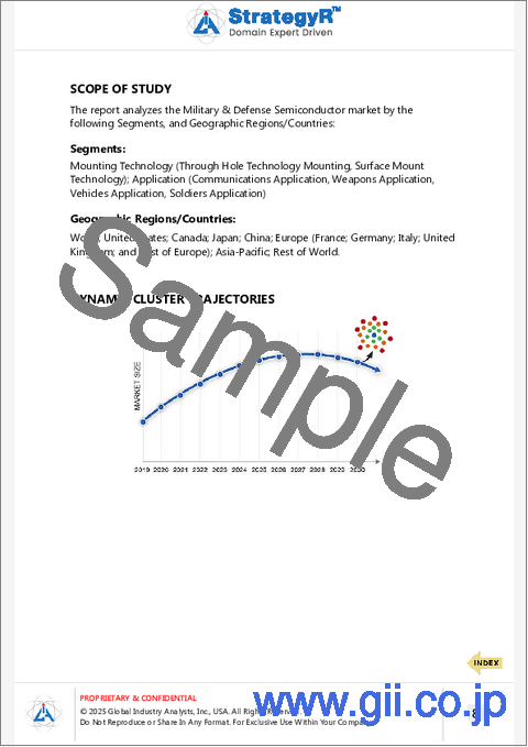 サンプル1：軍事・防衛半導体の世界市場