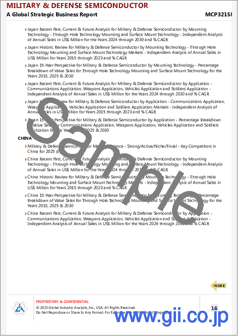 サンプル2：軍事・防衛半導体の世界市場