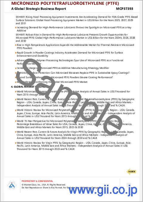 サンプル1：微粉化ポリテトラフルオロエチレン（PTFE）の世界市場