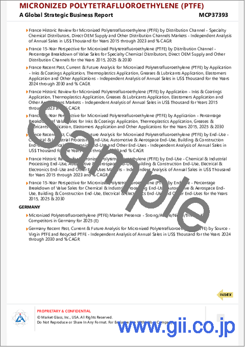 サンプル2：微粉化ポリテトラフルオロエチレン（PTFE）の世界市場