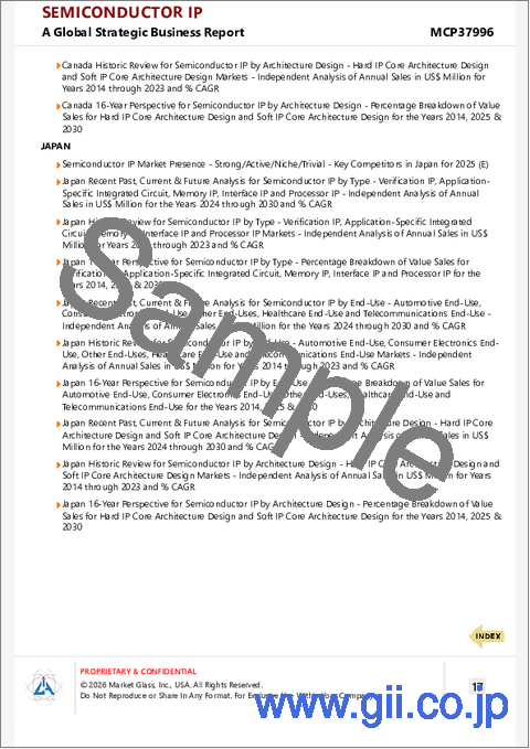 サンプル2：半導体IPの世界市場