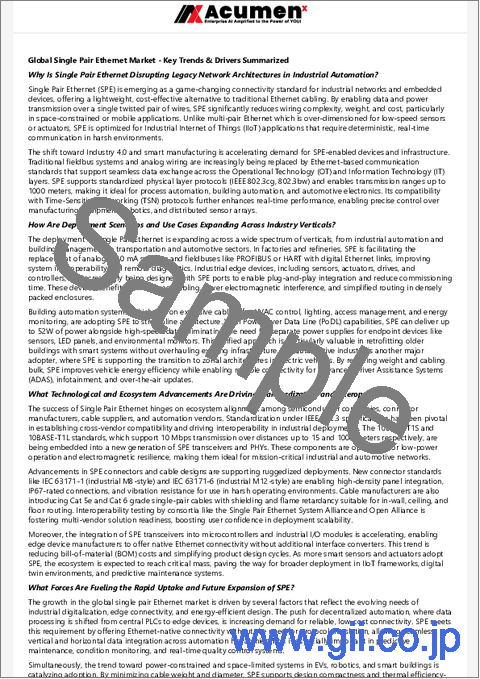 サンプル1：シングルペア・イーサネットの世界市場