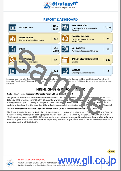 サンプル1：スマートホームプロジェクターの世界市場
