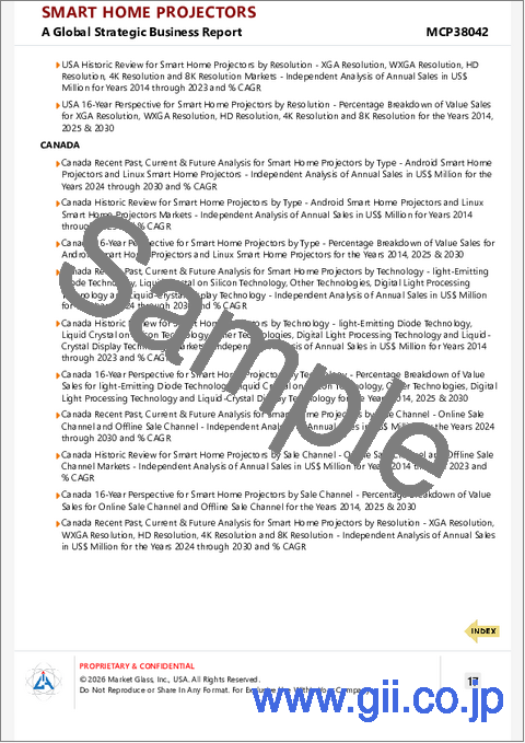 サンプル2：スマートホームプロジェクターの世界市場